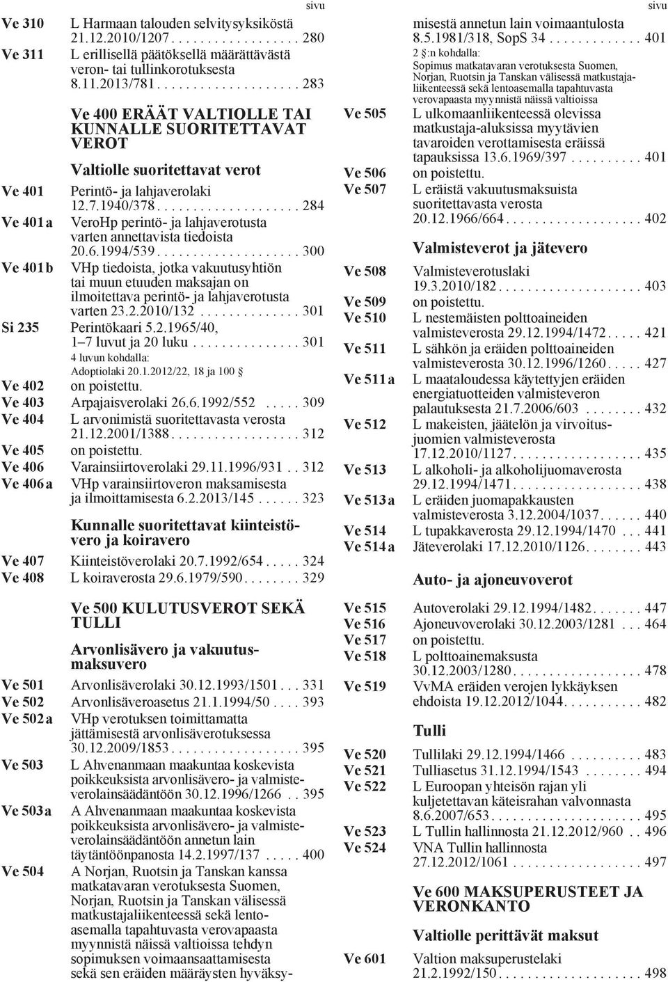 ................... 284 VeroHp perintö- ja lahjaverotusta varten annettavista tiedoista 20.6.1994/539.