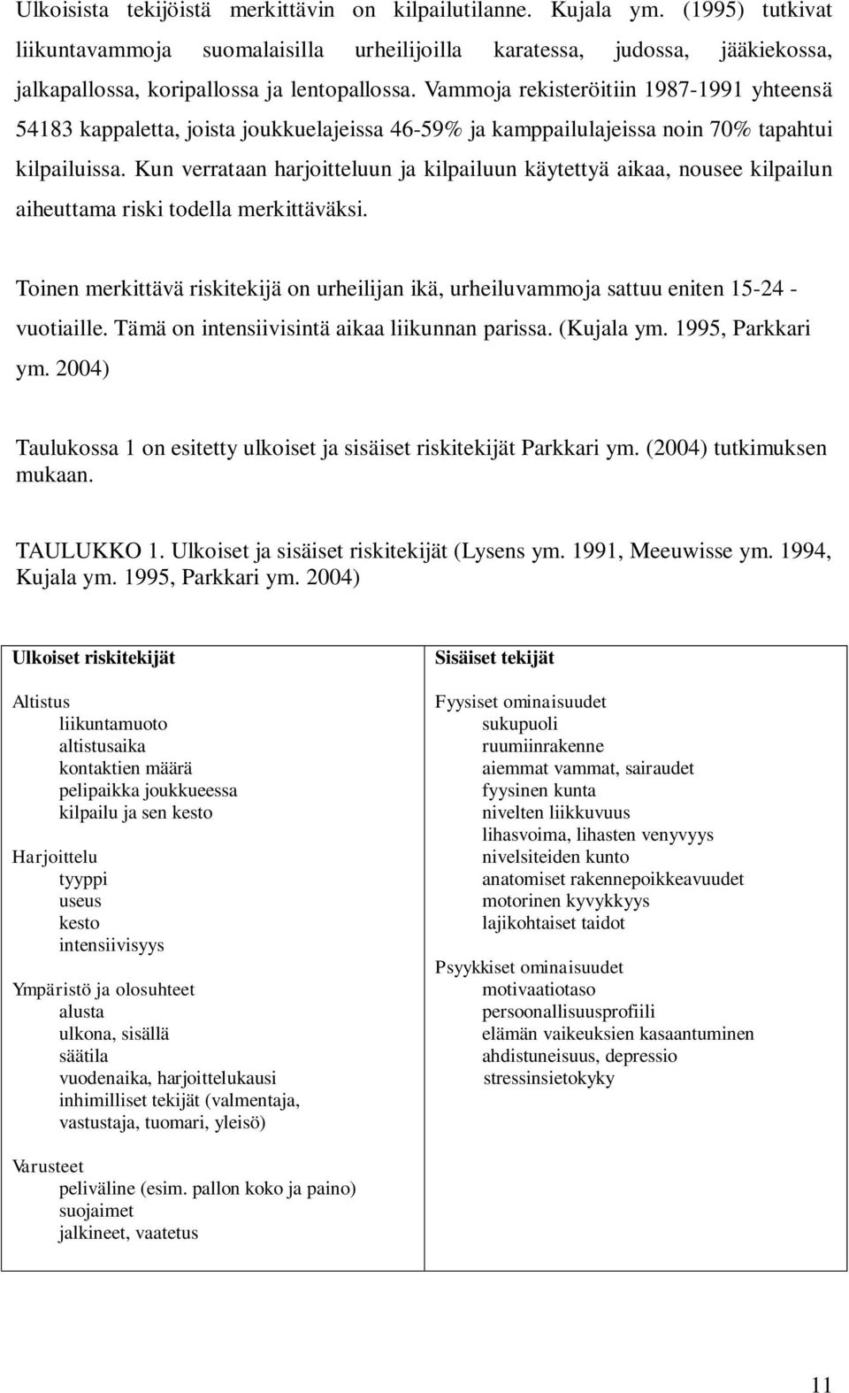 Vammoja rekisteröitiin 1987-1991 yhteensä 54183 kappaletta, joista joukkuelajeissa 46-59% ja kamppailulajeissa noin 70% tapahtui kilpailuissa.