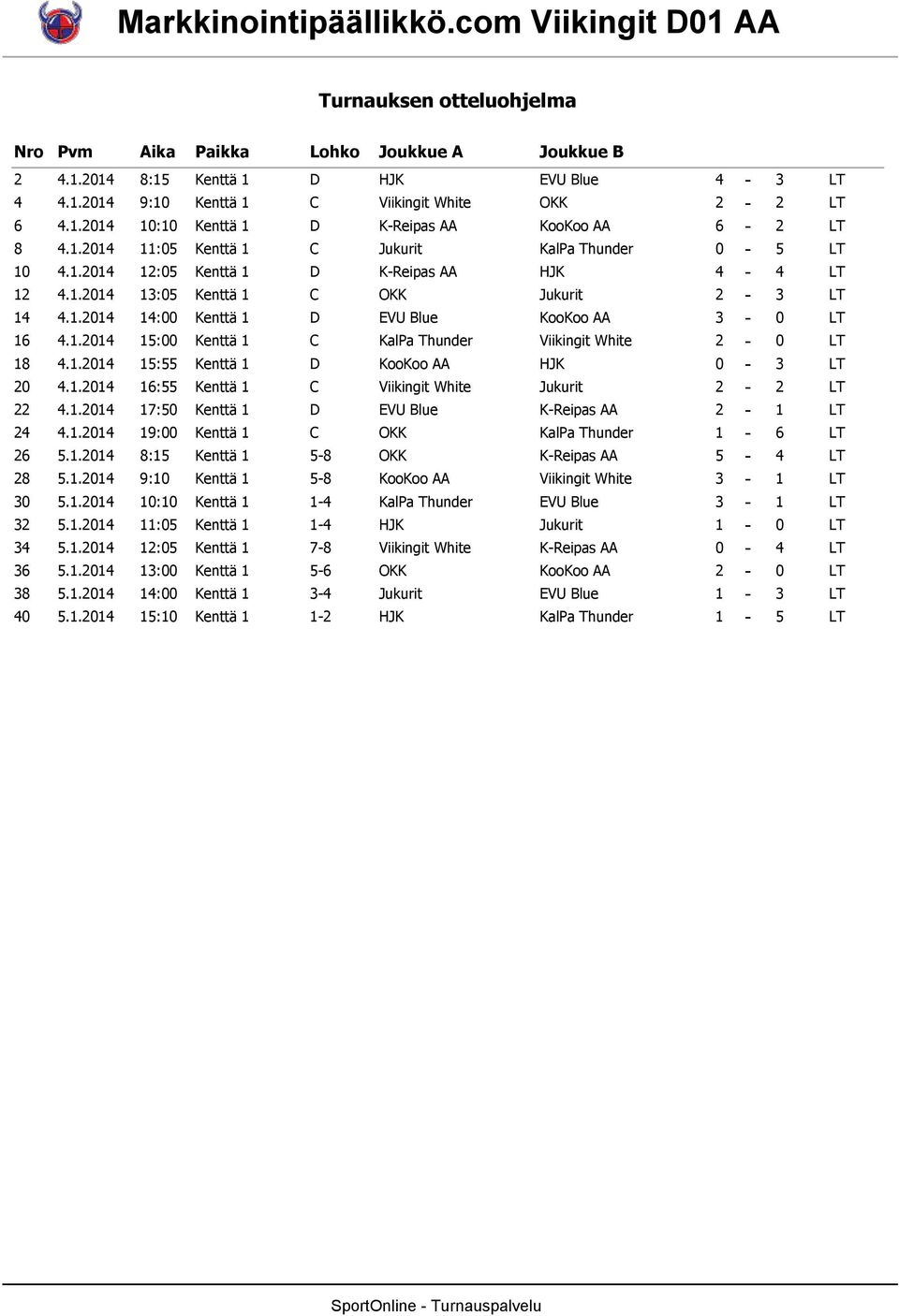 .4 4: Kenttä D EVU Blue KooKoo AA - LT 6 4..4 5: Kenttä C Kala Thunder Viikingit White - LT 8 4..4 5:55 Kenttä D KooKoo AA HJK - LT 4..4 6:55 Kenttä C Viikingit White Jukurit - LT 4.