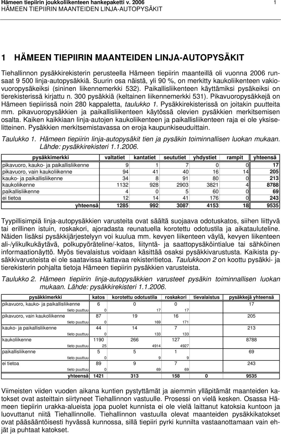 500 linja-autopysäkkiä. Suurin osa näistä, yli 90 %, on merkitty kaukoliikenteen vakiovuoropysäkeiksi (sininen liikennemerkki 532).