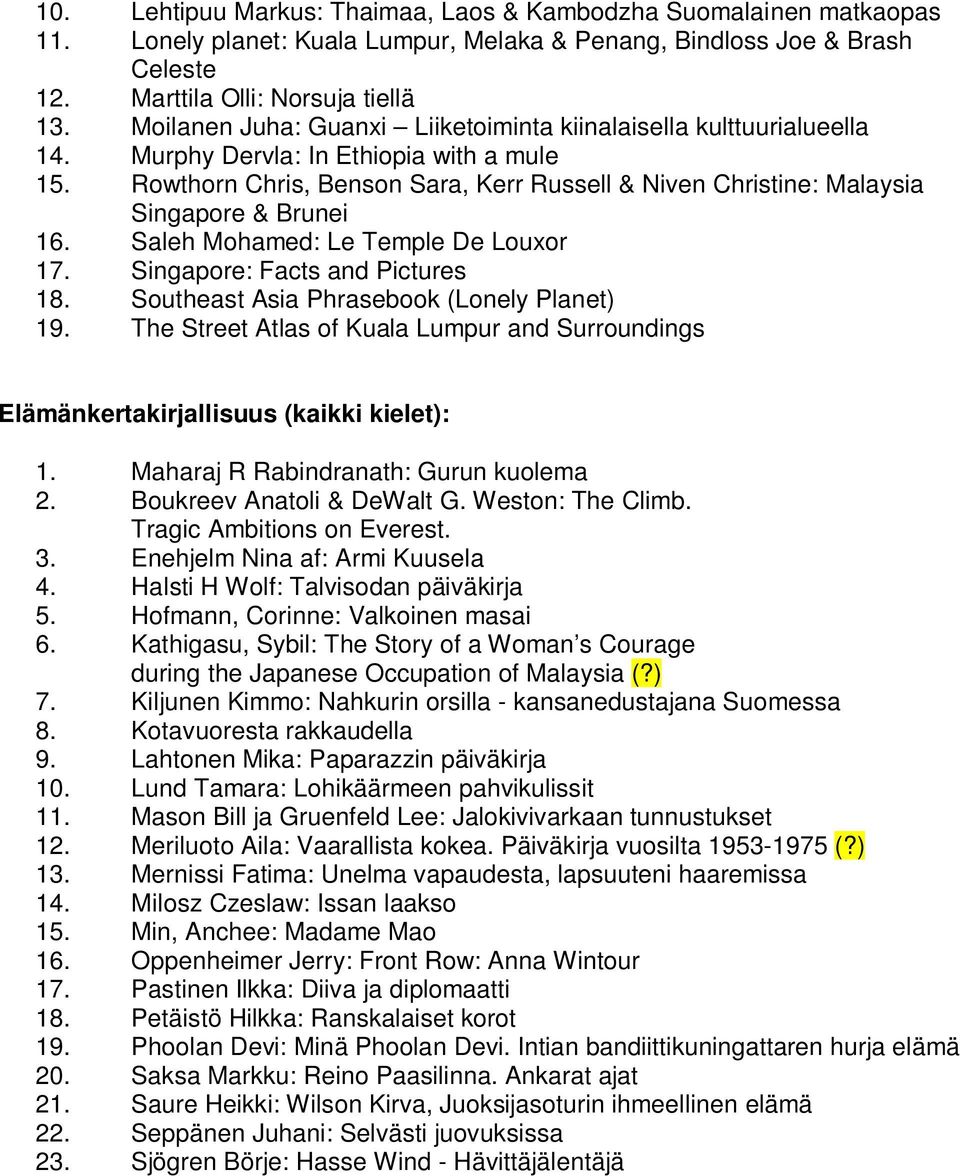 Rowthorn Chris, Benson Sara, Kerr Russell & Niven Christine: Malaysia Singapore & Brunei 16. Saleh Mohamed: Le Temple De Louxor 17. Singapore: Facts and Pictures 18.