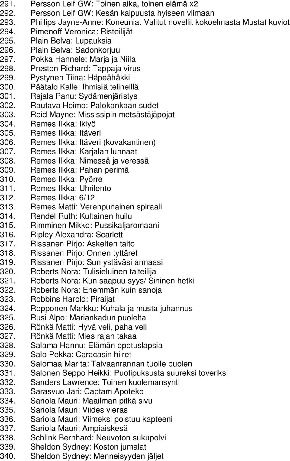 Päätalo Kalle: Ihmisiä telineillä 301. Rajala Panu: Sydämenjäristys 302. Rautava Heimo: Palokankaan sudet 303. Reid Mayne: Mississipin metsästäjäpojat 304. Remes Ilkka: Ikiyö 305.