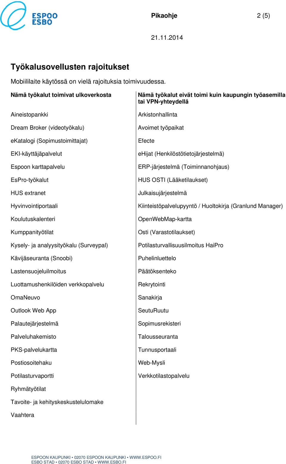 Koulutuskalenteri Kumppanityötilat Kysely- ja analyysityökalu (Surveypal) Kävijäseuranta (Snoobi) Lastensuojeluilmoitus Luottamushenkilöiden verkkopalvelu OmaNeuvo Outlook Web App Palautejärjestelmä