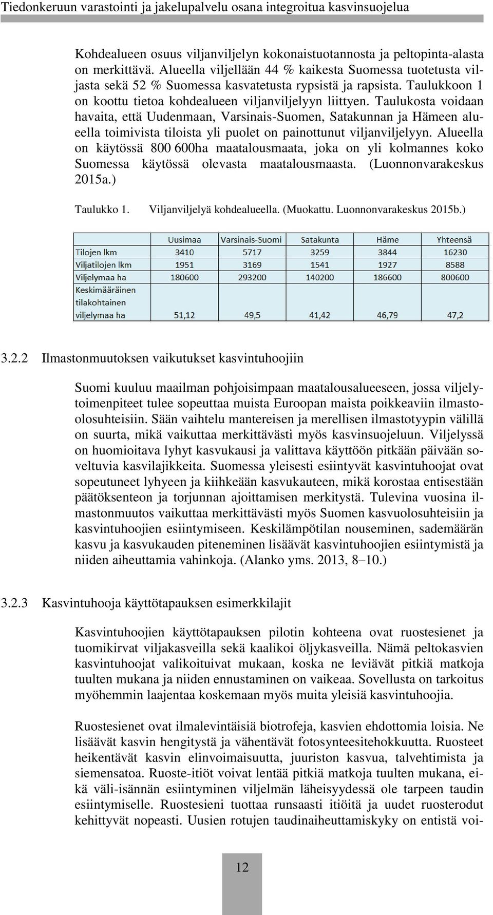 Taulukosta voidaan havaita, että Uudenmaan, Varsinais-Suomen, Satakunnan ja Hämeen alueella toimivista tiloista yli puolet on painottunut viljanviljelyyn.