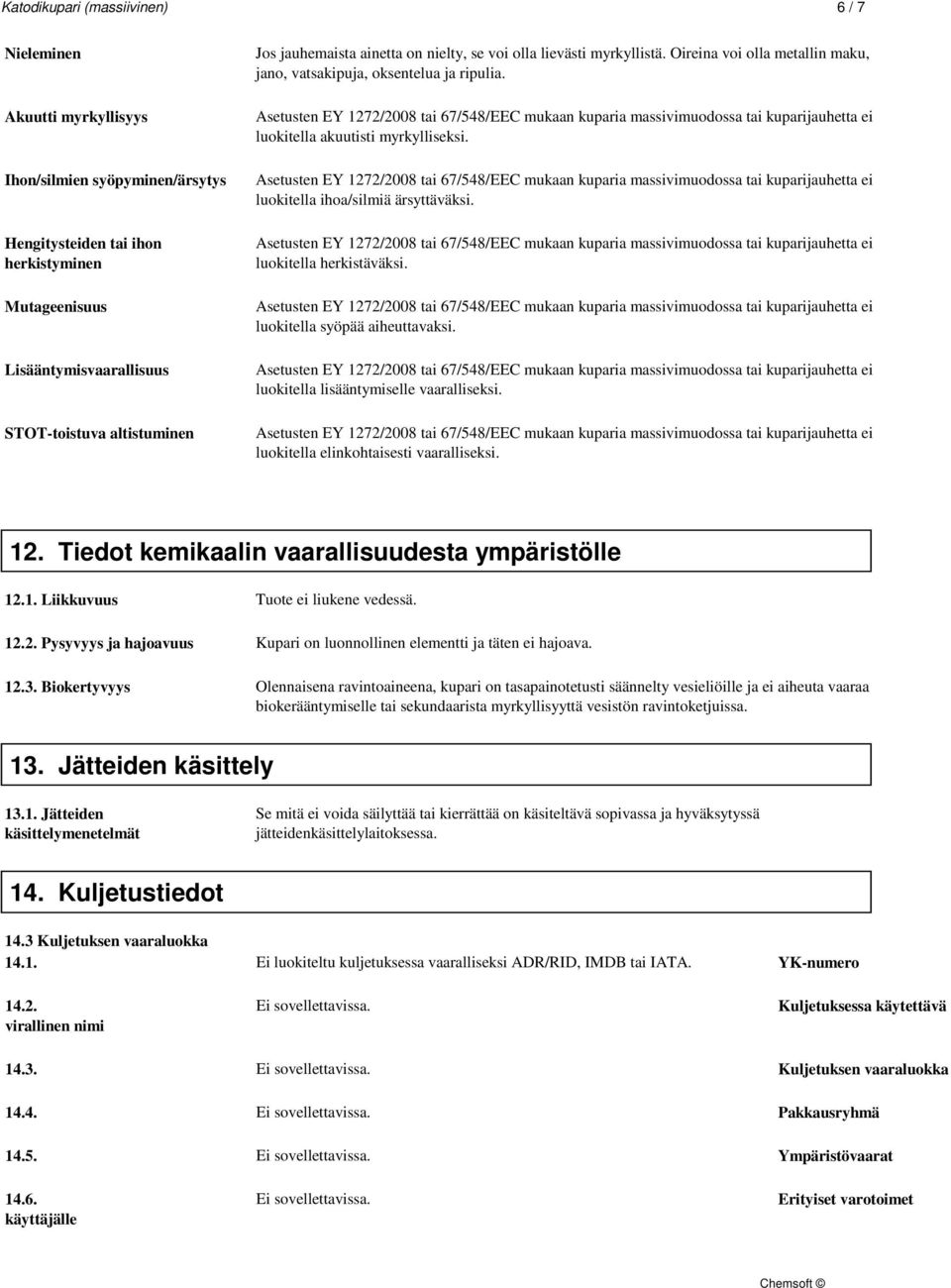 luokitella ihoa/silmiä ärsyttäväksi. luokitella herkistäväksi. luokitella syöpää aiheuttavaksi. luokitella lisääntymiselle vaaralliseksi. luokitella elinkohtaisesti vaaralliseksi. 12.