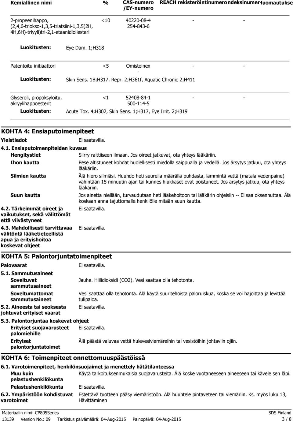 2;H361f, Aquatic Chronic 2;H411 Glyseroli, propoksyloitu, akryylihappoesterit <1 52408841 5001145 Luokitusten: Acute Tox. 4;H302, Skin Sens. 1;H317, Eye Irrit.