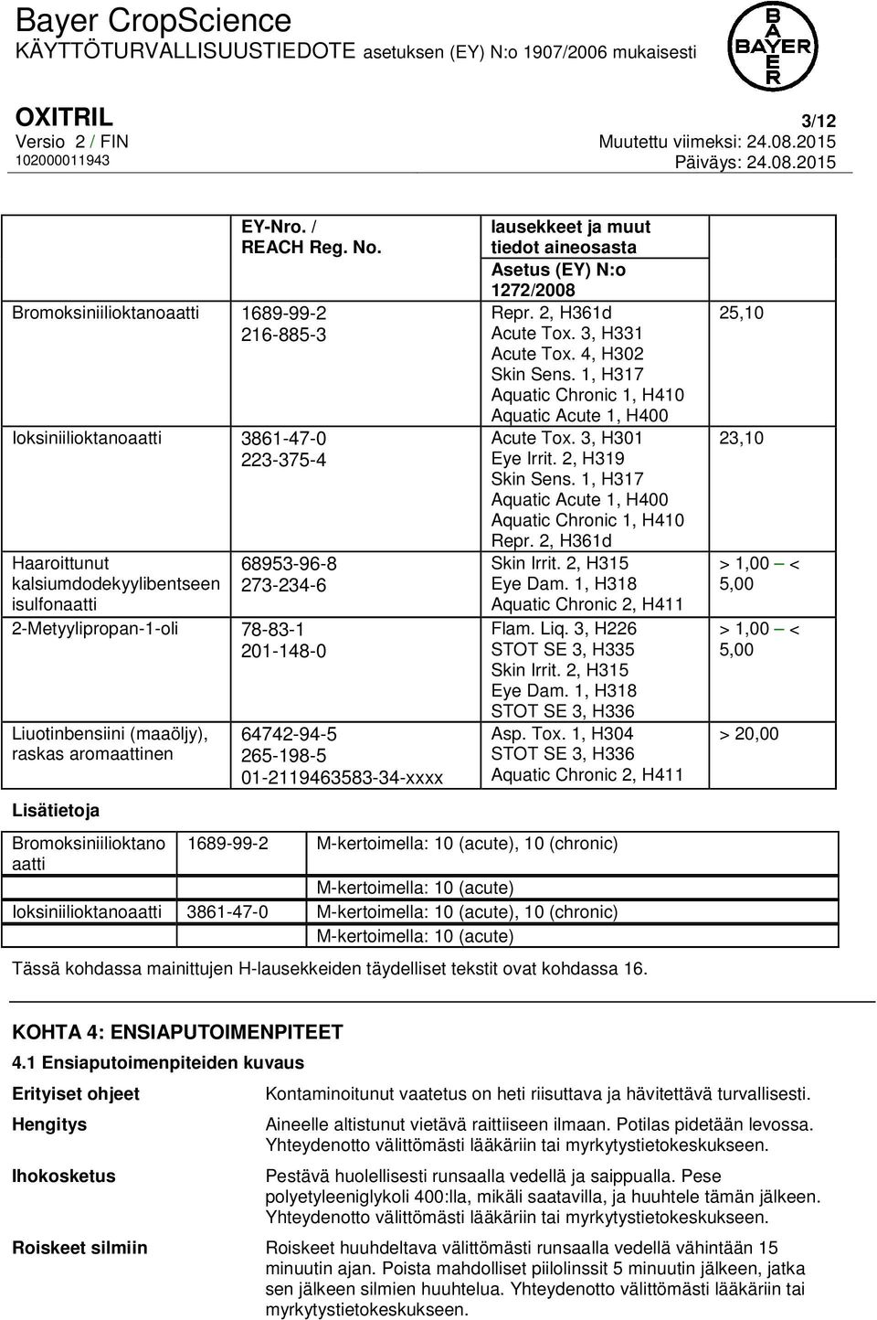 Liuotinbensiini (maaöljy), raskas aromaattinen Lisätietoja 64742-94-5 265-198-5 01-2119463583-34-xxxx lausekkeet ja muut tiedot aineosasta Asetus (EY) N:o 1272/2008 Repr. 2, H361d Acute Tox.