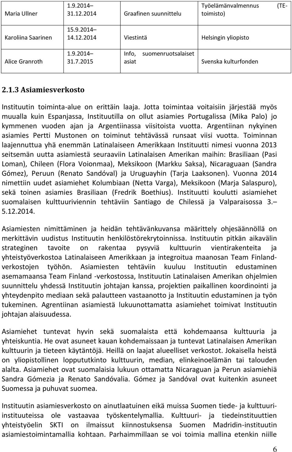 Jotta toimintaa voitaisiin järjestää myös muualla kuin Espanjassa, Instituutilla on ollut asiamies Portugalissa (Mika Palo) jo kymmenen vuoden ajan ja Argentiinassa viisitoista vuotta.