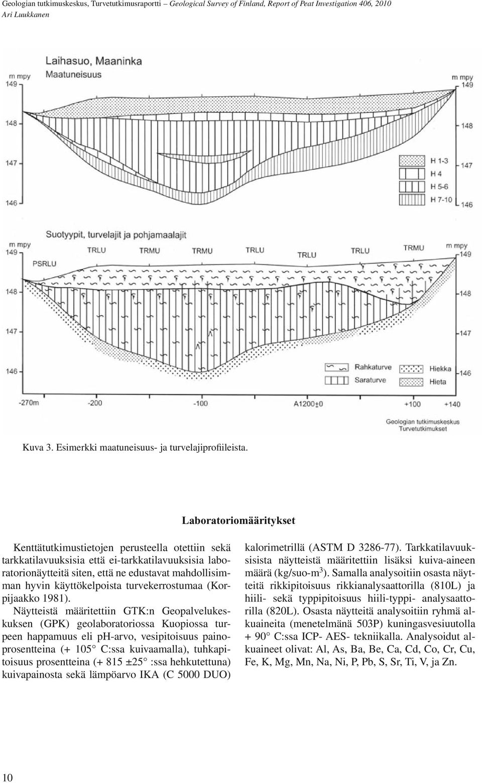 käyttökelpoista turvekerrostumaa (Korpijaakko 1981).