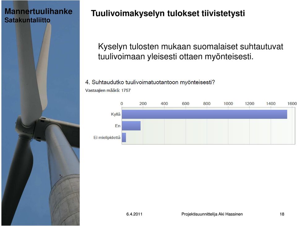 suhtautuvat tuulivoimaan yleisesti ottaen