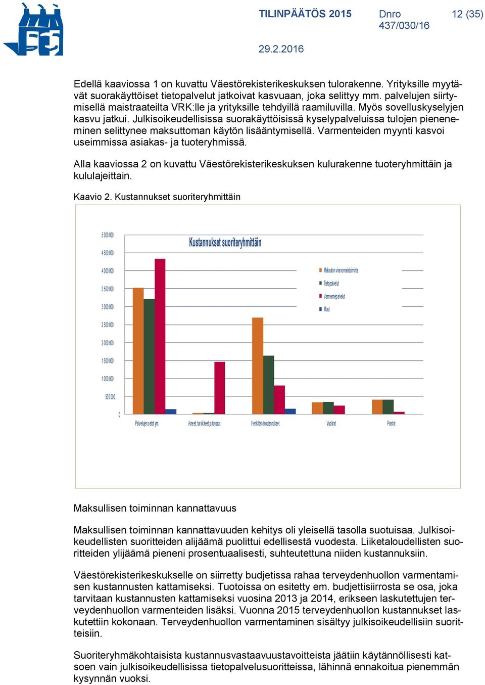 Julkisoikeudellisissa suorakäyttöisissä kyselypalveluissa tulojen pieneneminen selittynee maksuttoman käytön lisääntymisellä. Varmenteiden myynti kasvoi useimmissa asiakas- ja tuoteryhmissä.