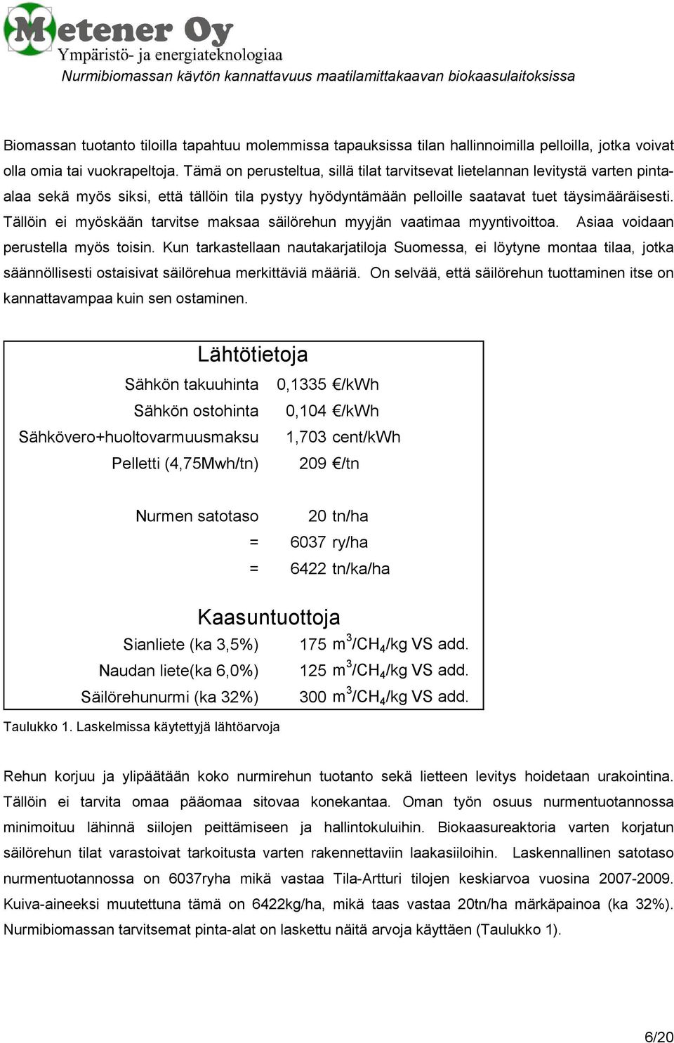 Tällöin ei myöskään tarvitse maksaa säilörehun myyjän vaatimaa myyntivoittoa. Asiaa voidaan perustella myös toisin.