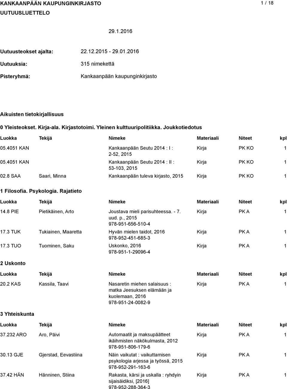 8 SAA Saari, Minna Kankaanpään tuleva kirjasto, 205 PK KO Filosofia. Psykologia. Rajatieto 4.8 PIE Pietikäinen, Arto Joustava mieli parisuhteessa. - 7. uud. p., 205 978-95-656-50-4 7.