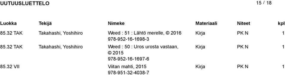 merelle, 206 978-952-6-698-3 85.