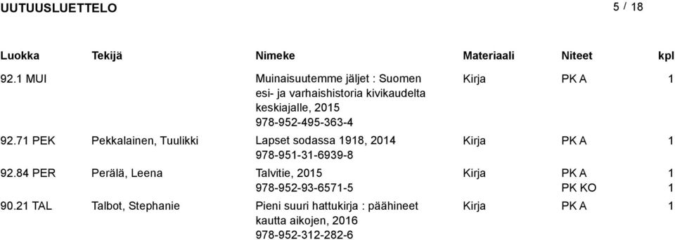 205 978-952-495-363-4 92.