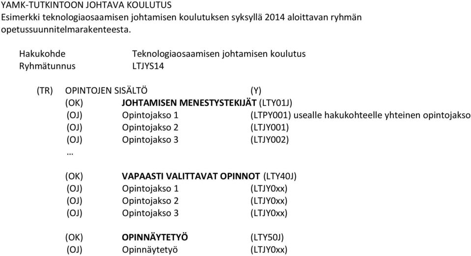 Opintojakso 1 (LTPY001) usealle hakukohteelle yhteinen opintojakso (OJ) Opintojakso 2 (LTJY001) (OJ) Opintojakso 3 (LTJY002) (OK) VAPAASTI VALITTAVAT