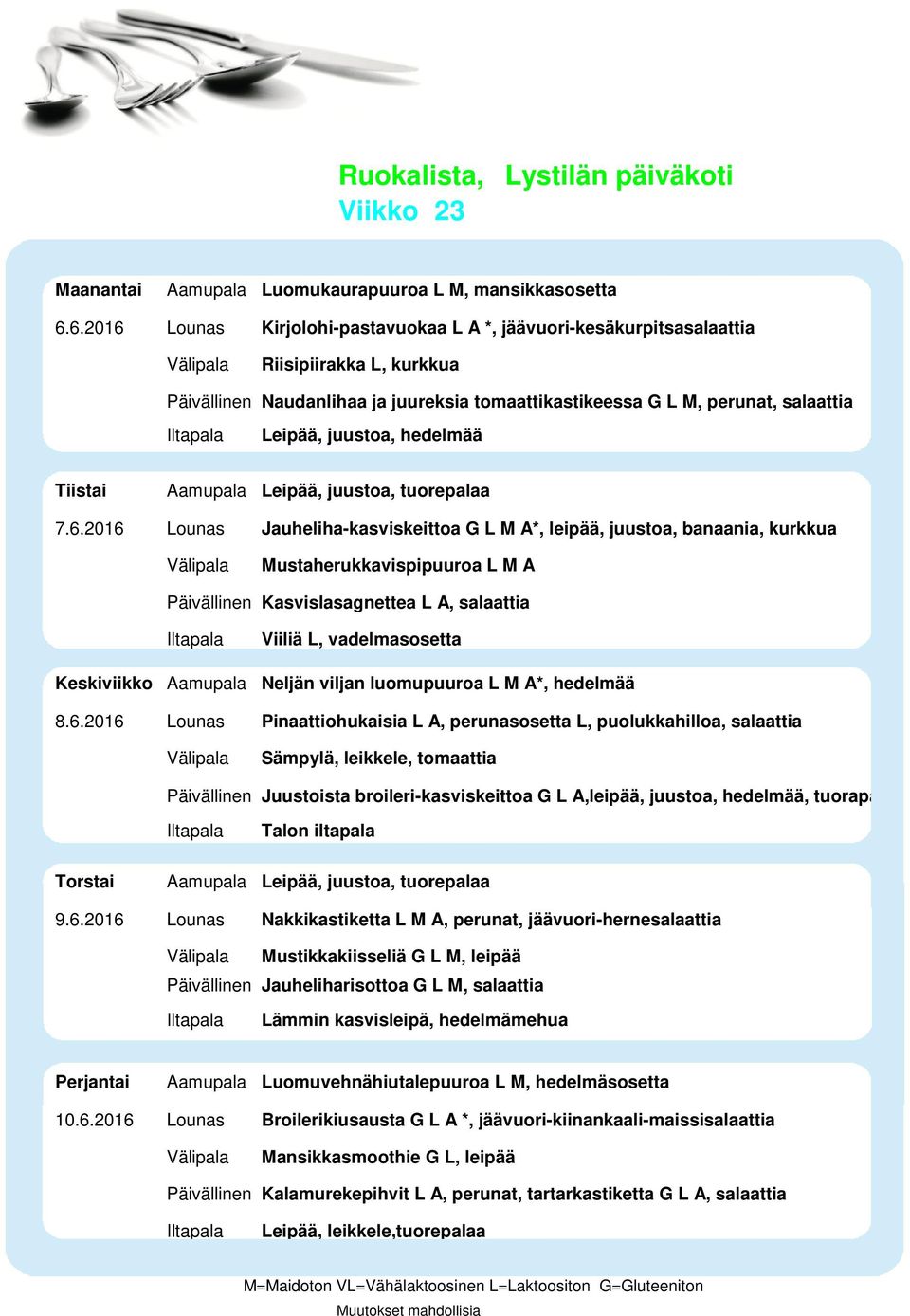 hedelmää Tiistai Aamupala 7.6.