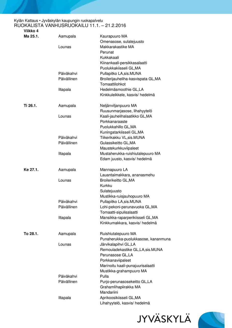 Kinkkuleikkele, kasvis/ hedelmä Ti 26.1.