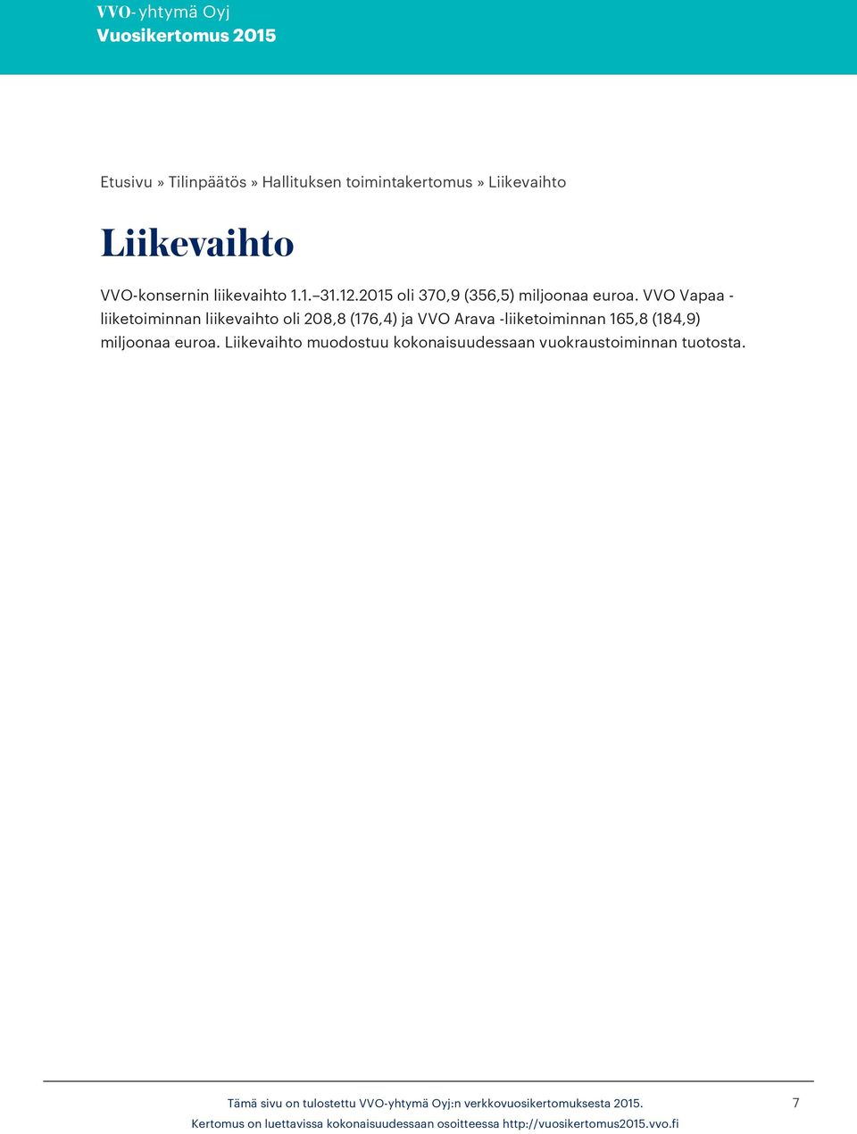 VVO Vapaa - liiketoiminnan liikevaihto oli 208,8 (176,4) ja VVO Arava -liiketoiminnan 165,8 (184,9)