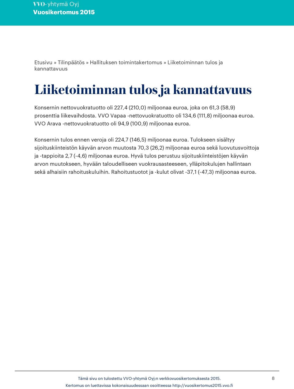 Konsernin tulos ennen veroja oli 224,7 (146,5) miljoonaa euroa.