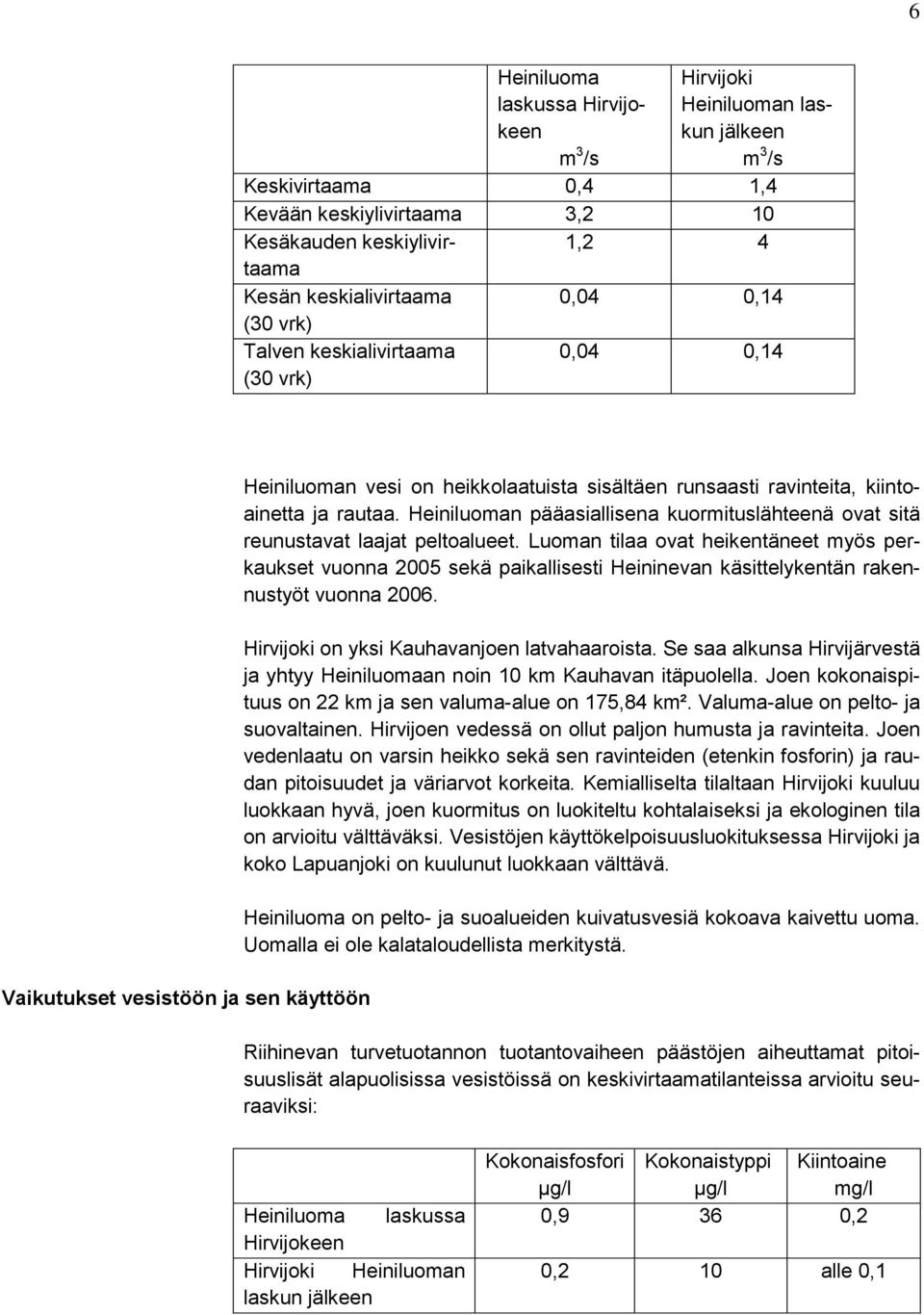 Heiniluoman pääasiallisena kuormituslähteenä ovat sitä reunustavat laajat peltoalueet.