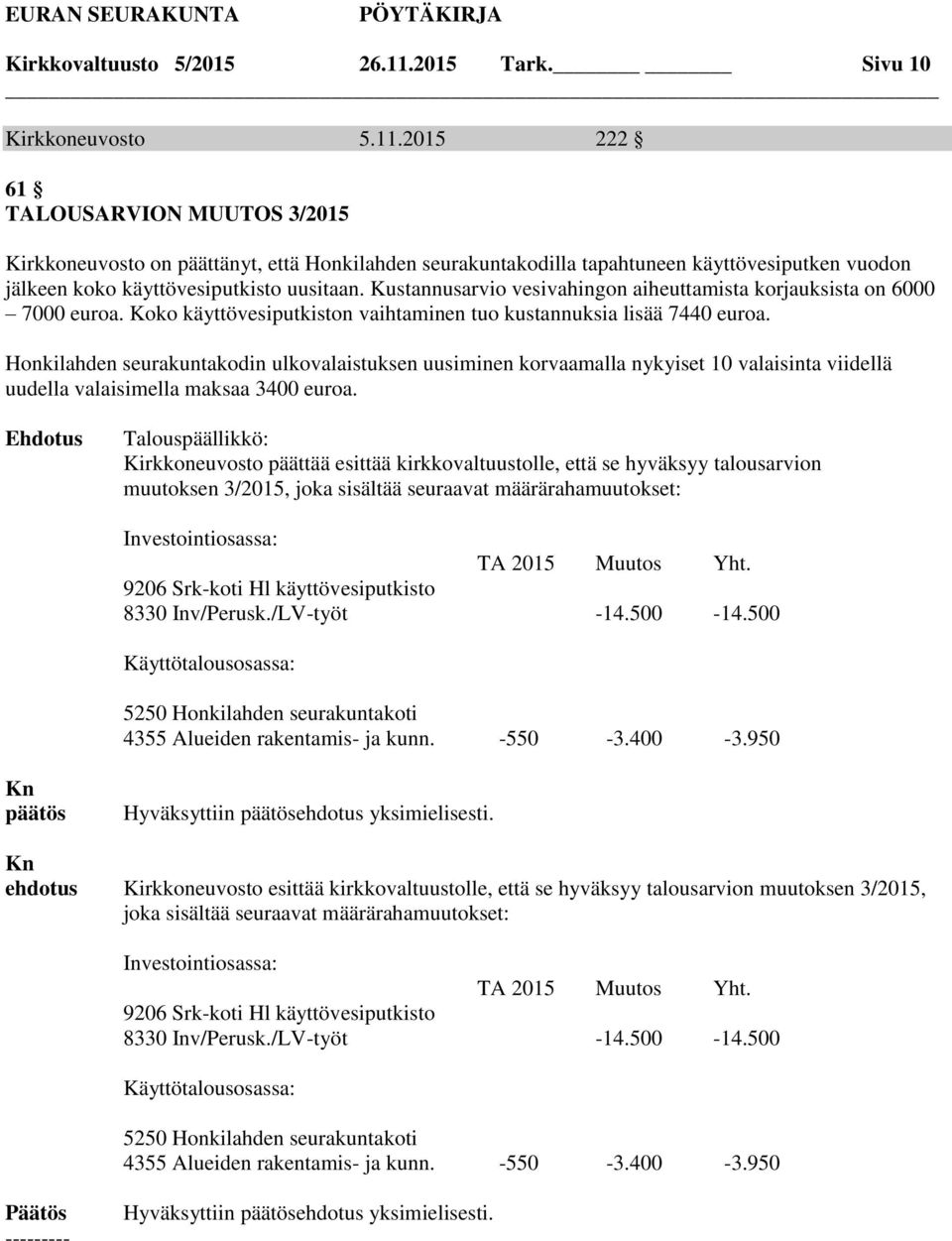 2015 222 61 TALOUSARVION MUUTOS 3/2015 Kirkkoneuvosto on päättänyt, että Honkilahden seurakuntakodilla tapahtuneen käyttövesiputken vuodon jälkeen koko käyttövesiputkisto uusitaan.