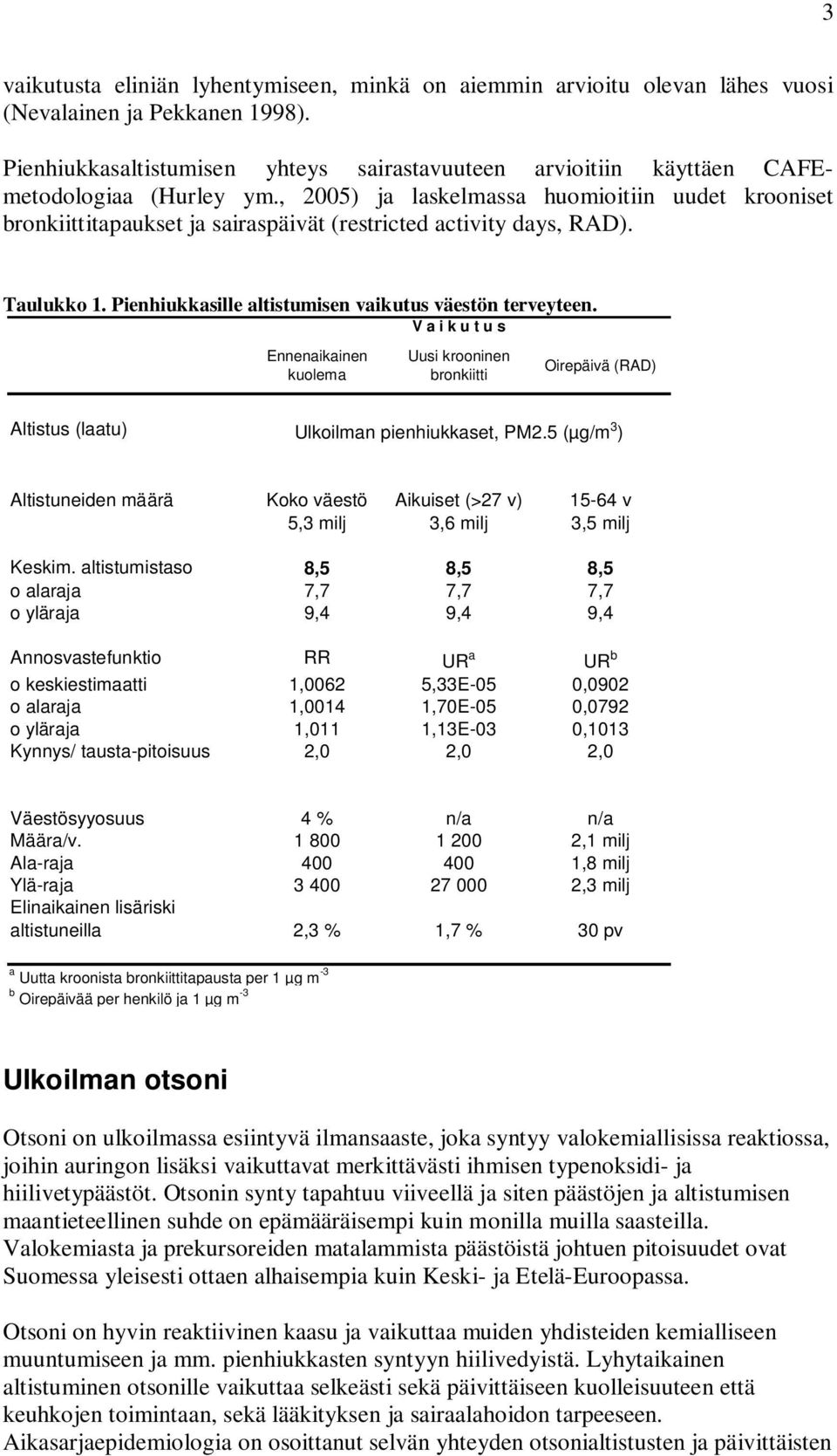 , 2005) ja laskelmassa huomioitiin uudet krooniset bronkiittitapaukset ja sairaspäivät (restricted activity days, RAD). Taulukko 1. Pienhiukkasille altistumisen vaikutus väestön terveyteen.