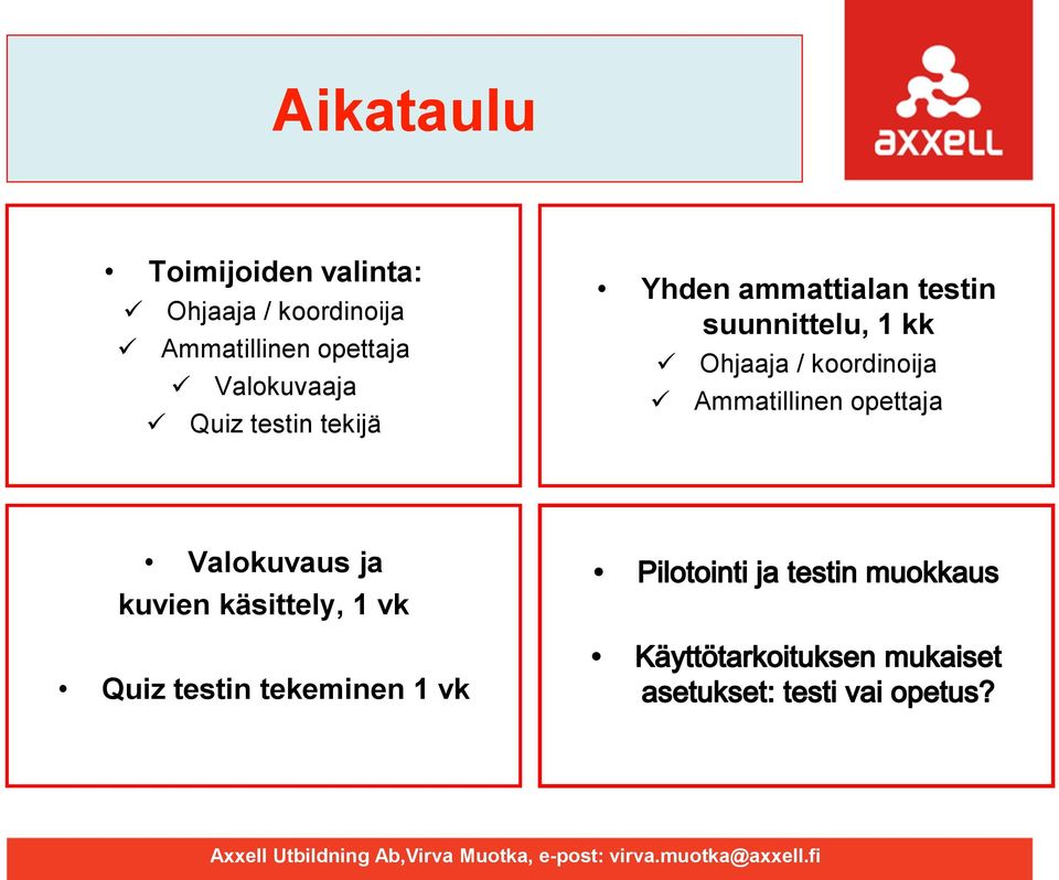 ammattialan testin suunnittelu, 1 kk Ohjaaja / koordinoija