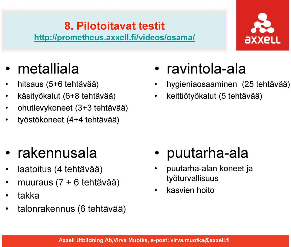 tehtävää) työstökoneet (4+4 tehtävää) rakennusala laatoitus (4 tehtävää) muuraus (7 + 6 tehtävää) takka