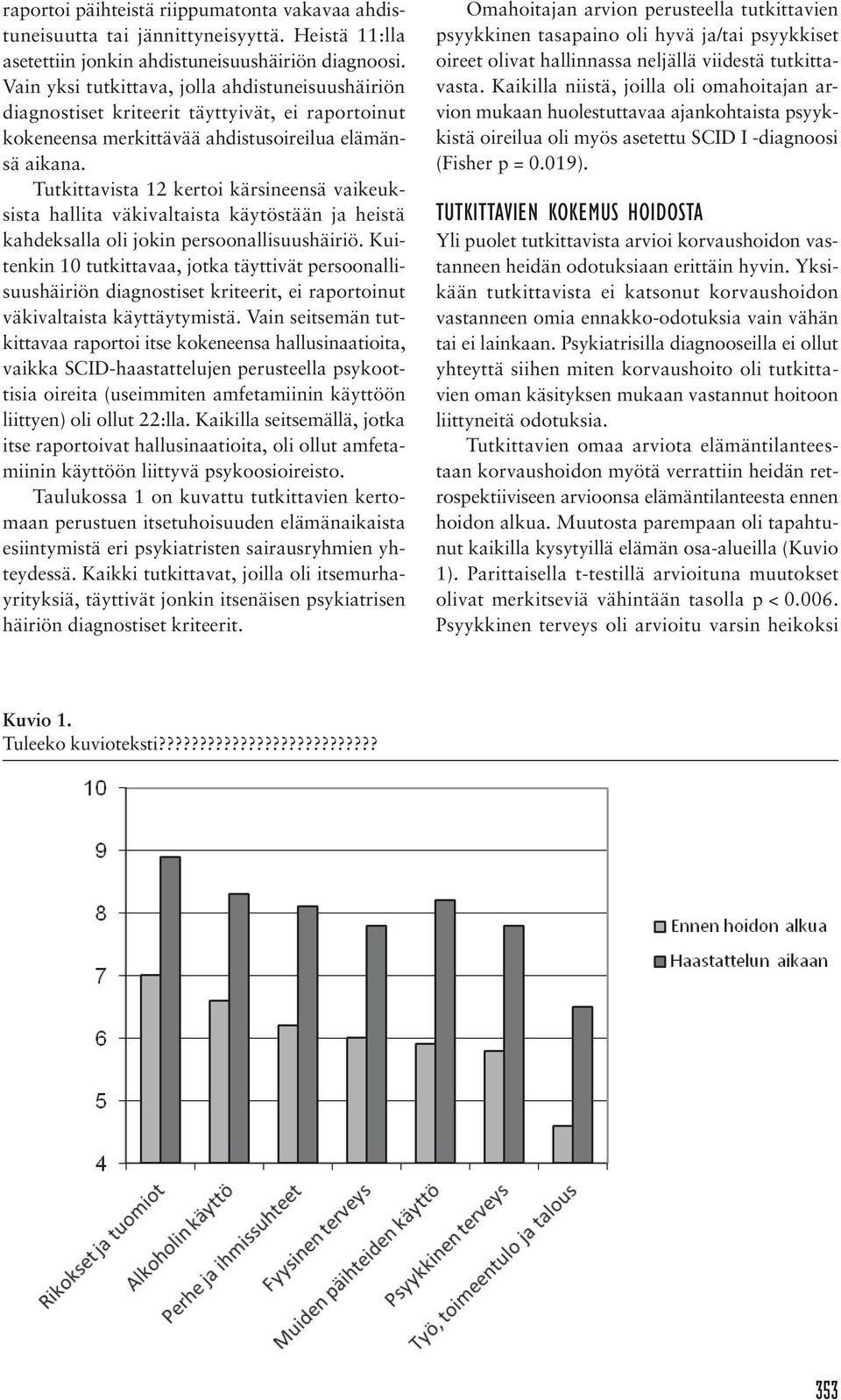 Tutkittavista 12 kertoi kärsineensä vaikeuksista hallita väkivaltaista käytöstään ja heistä kahdeksalla oli jokin persoonallisuushäiriö.