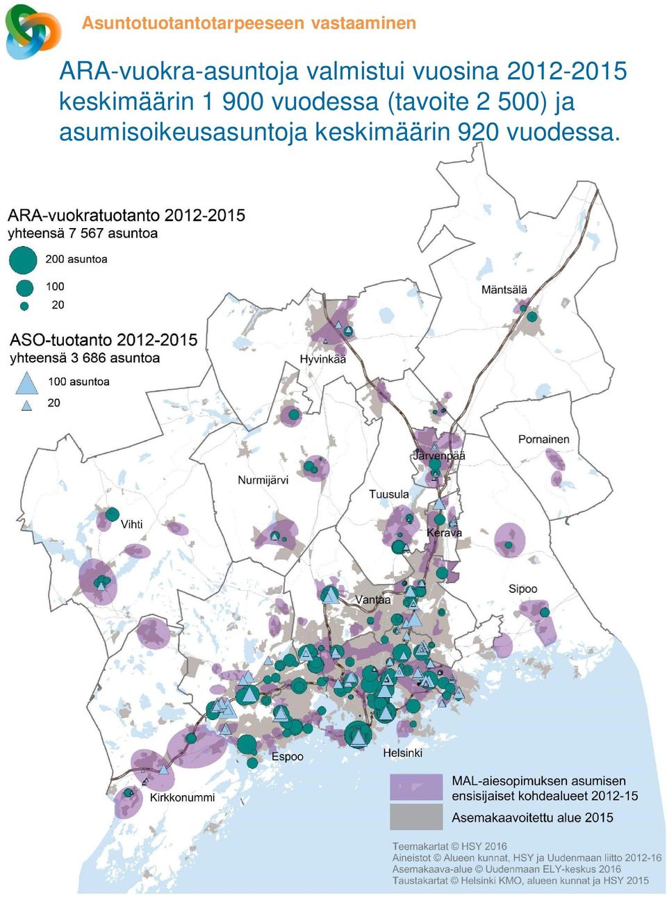 2012-2015 keskimäärin 1 900 vuodessa