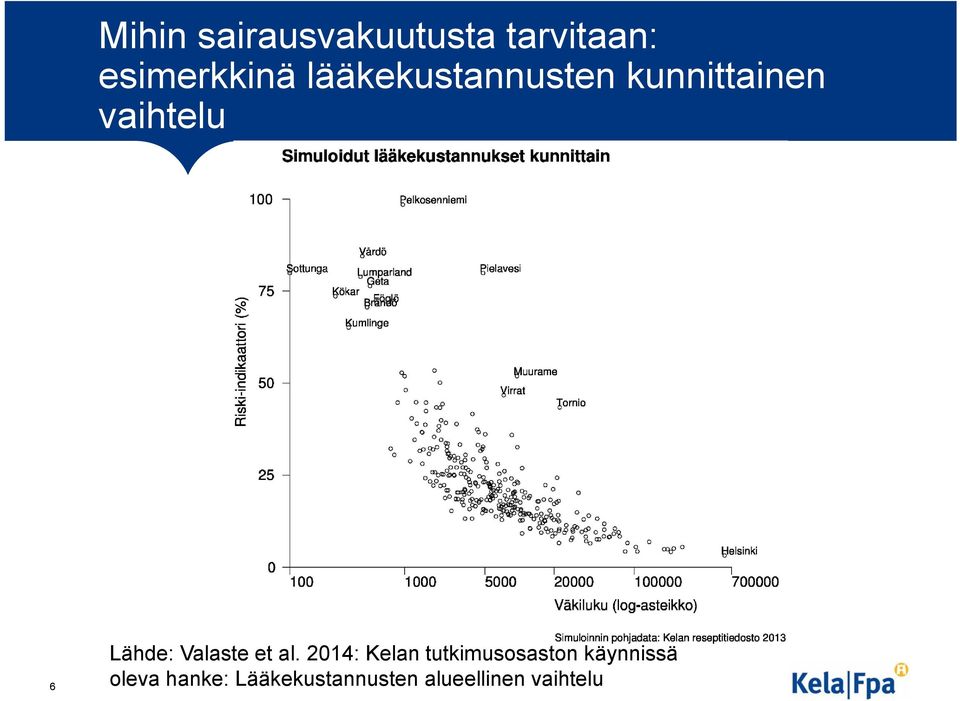 Valaste et al.