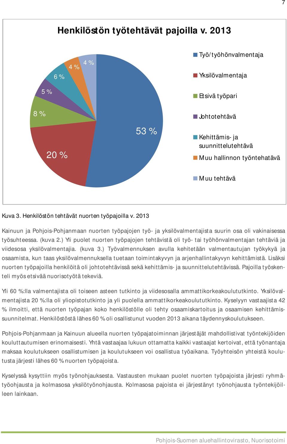 Henkilöstön tehtävät nuorten työpajoilla v. 2013 Kainuun ja Pohjois-Pohjanmaan nuorten työpajojen työ- ja yksilövalmentajista suurin osa oli vakinaisessa työsuhteessa. (kuva 2.