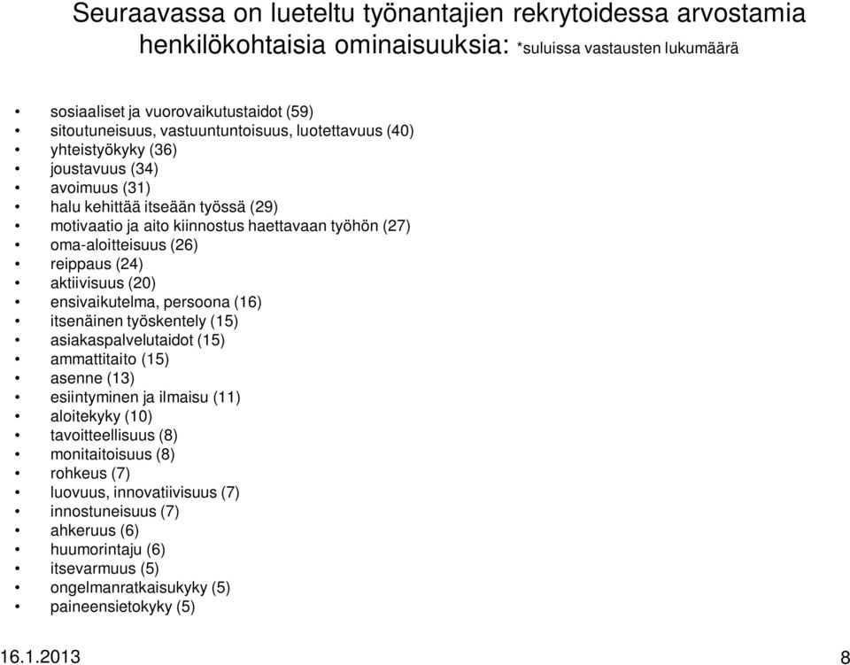 (26) reippaus (24) aktiivisuus (20) ensivaikutelma, persoona (16) itsenäinen työskentely (15) asiakaspalvelutaidot (15) ammattitaito (15) asenne (13) esiintyminen ja ilmaisu (11) aloitekyky