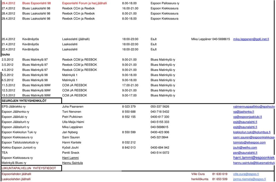 leppanen@pp6.inet.fi 21.4.2012 Kevätnäytös Laaksolahti 18:00-22:00 EsJt 22.4.2012 Kevätnäytös Laaksolahti 18:00-22:00 EsJt touko 2.5.2012 Blues Matinkylä 97 Reebok CCM ja REEBOK 9.00-21.