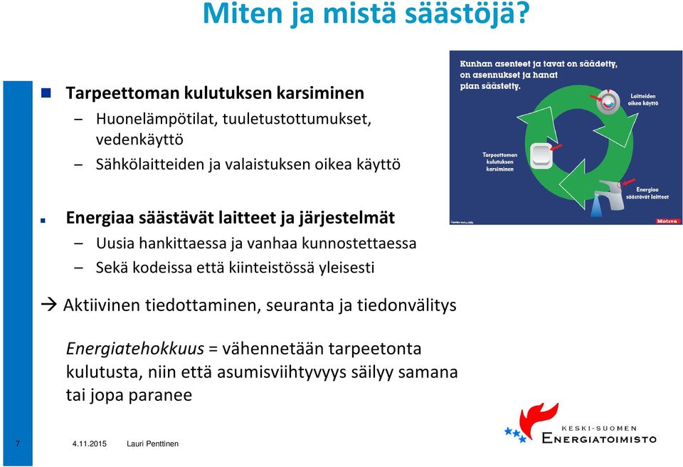 oikea käyttö Energiaa säästävät laitteet ja järjestelmät Uusia hankittaessa ja vanhaa kunnostettaessa Sekä kodeissa