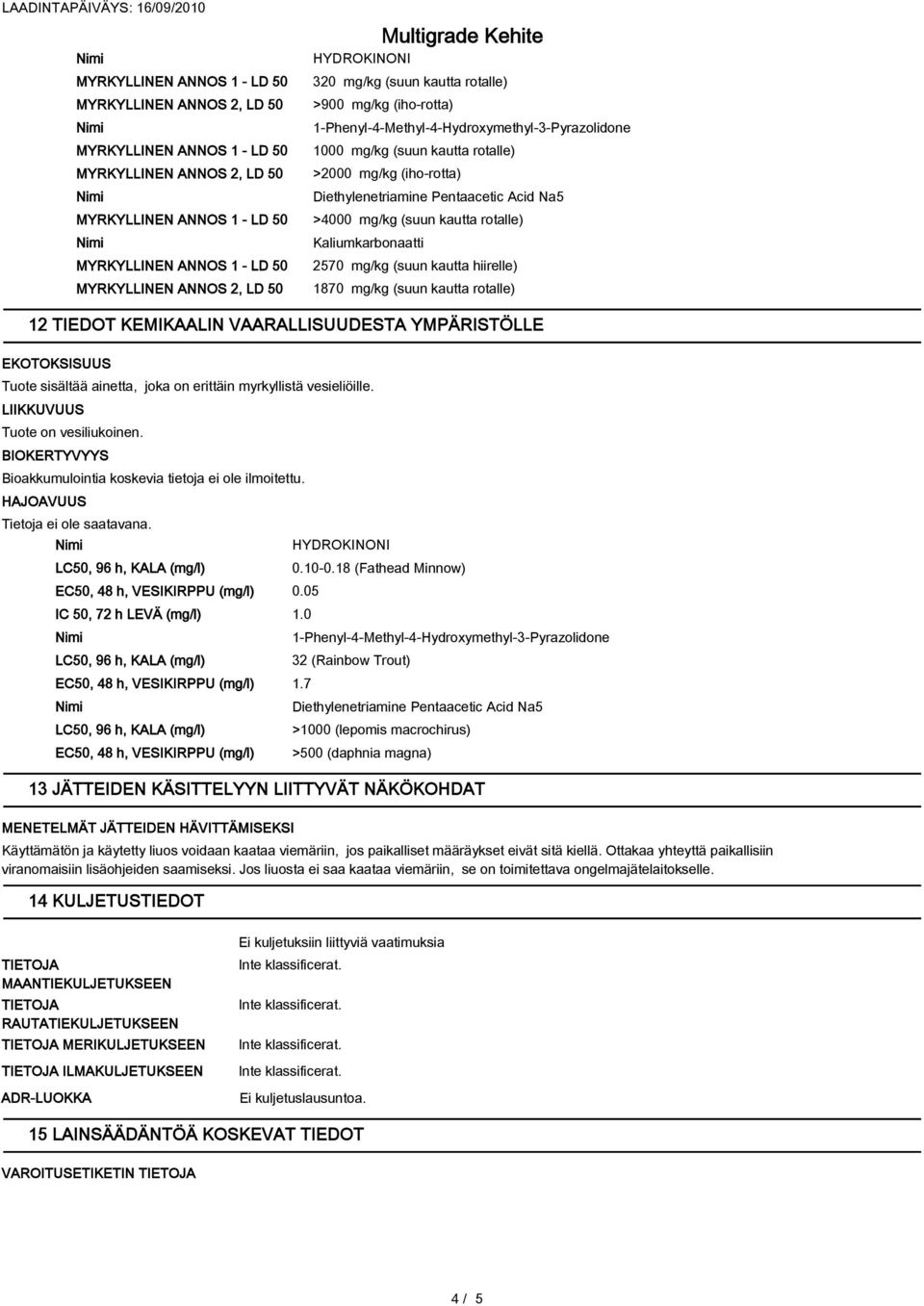 BIOKERTYVYYS Bioakkumulointia koskevia tietoja ei ole ilmoitettu. HAJOAVUUS Tietoja ei ole saatavana. EC50, 48 h, VESIKIRPPU (mg/l) 0.05 IC 50, 72 h LEVÄ (mg/l) 1.0 EC50, 48 h, VESIKIRPPU (mg/l) 1.