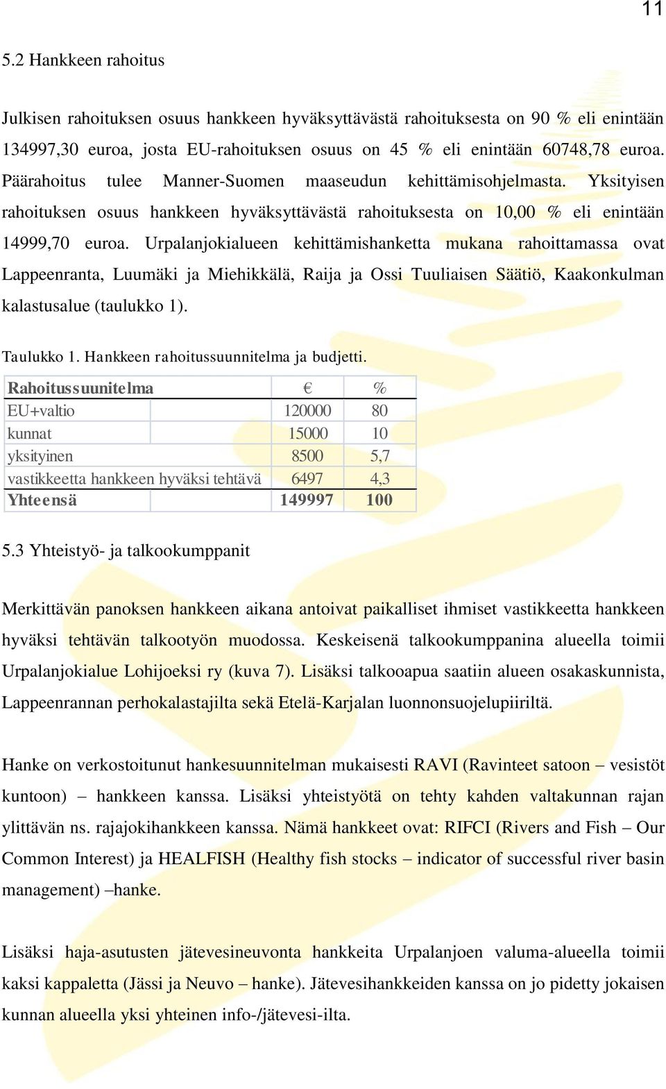 Urpalanjokialueen kehittämishanketta mukana rahoittamassa ovat Lappeenranta, Luumäki ja Miehikkälä, Raija ja Ossi Tuuliaisen Säätiö, Kaakonkulman kalastusalue (taulukko 1). Taulukko 1.