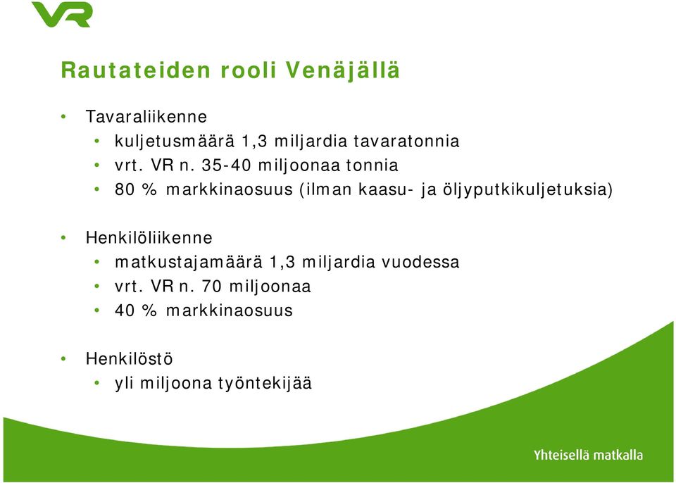 35-40 miljoonaa tonnia 80 % markkinaosuus (ilman kaasu- ja