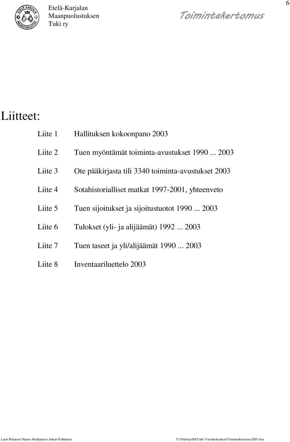 1997-2001, yhteenveto Liite 5 Tuen sijoitukset ja sijoitustuotot 1990.
