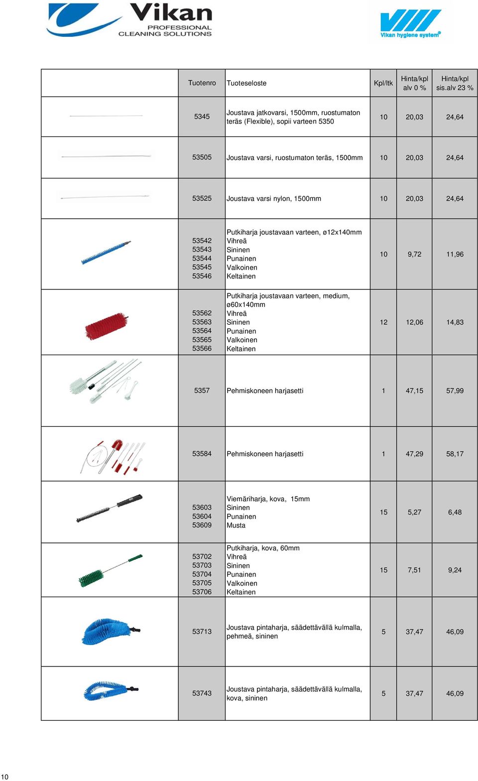 12,06 14,83 5357 Pehmiskoneen harjasetti 1 47,15 57,99 53584 Pehmiskoneen harjasetti 1 47,29 58,17 53603 53604 53609 Viemäriharja, kova, 15mm 15 5,27 6,48 53702 53703 53704 53705 53706