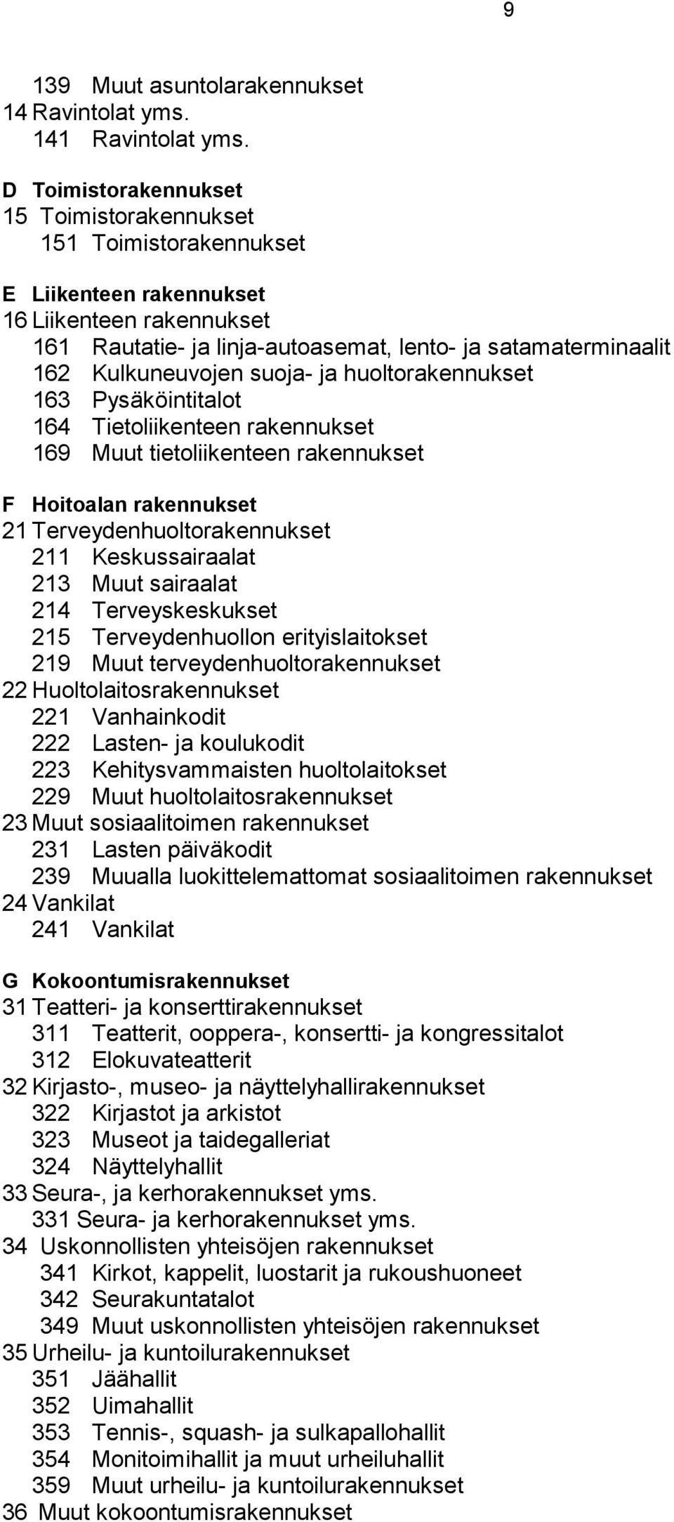 Kulkuneuvojen suoja- ja huoltorakennukset 163 Pysäköintitalot 164 Tietoliikenteen rakennukset 169 Muut tietoliikenteen rakennukset F Hoitoalan rakennukset 21 Terveydenhuoltorakennukset 211