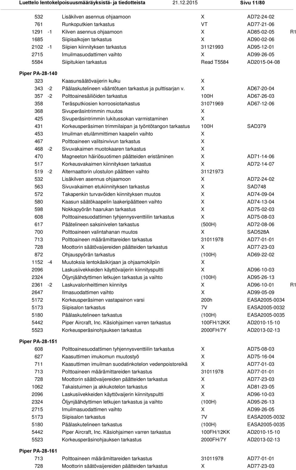 Päälaskutelineen vääntötuen tarkastus ja pulttisarjan v.