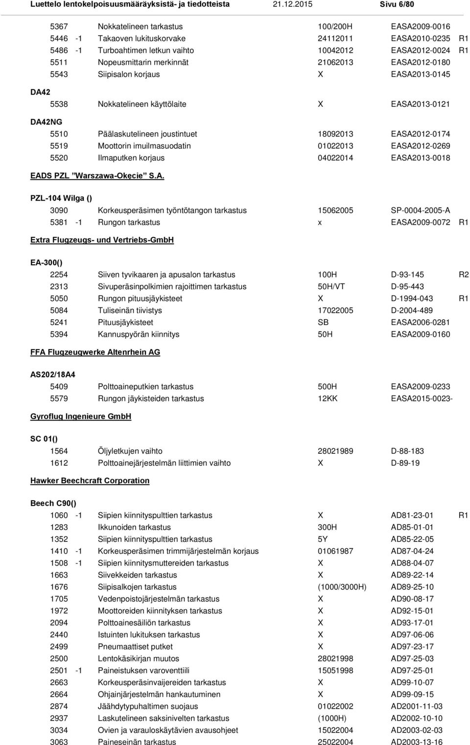 imuilmasuodatin Ilmaputken korjaus 18092013 01022013 04022014 EAS