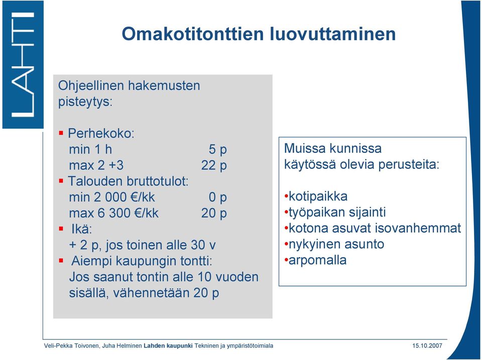 kaupungin tontti: Jos saanut tontin alle 10 vuoden sisällä, vähennetään 20 p Muissa kunnissa