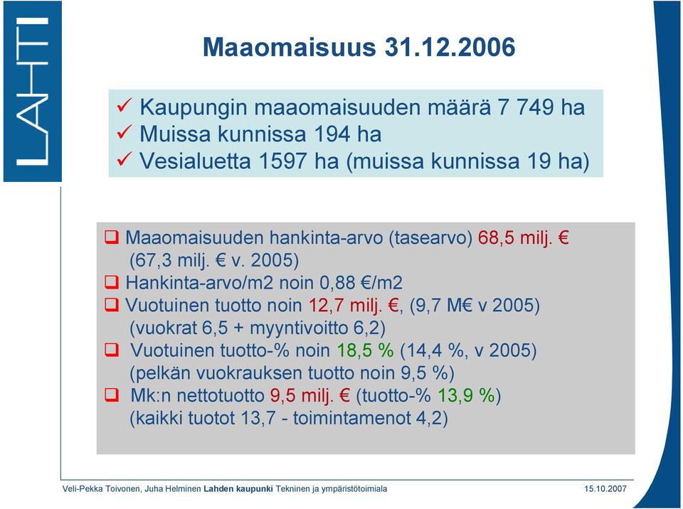 Maaomaisuuden hankinta arvo (tasearvo) 68,5 milj. (67,3 milj. v.