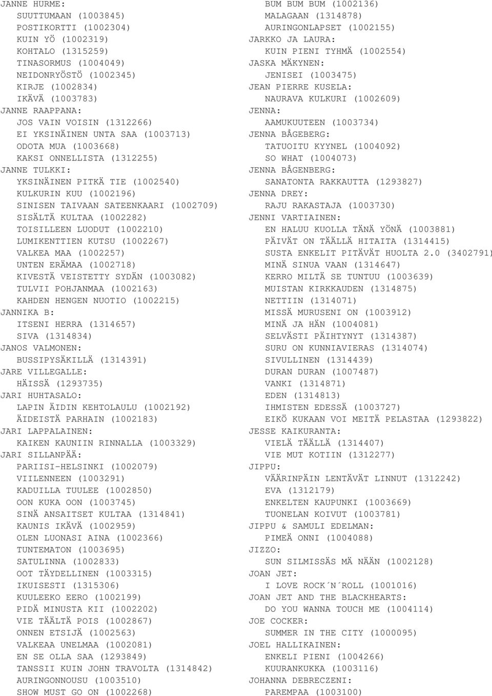 SISÄLTÄ KULTAA (1002282) TOISILLEEN LUODUT (1002210) LUMIKENTTIEN KUTSU (1002267) VALKEA MAA (1002257) UNTEN ERÄMAA (1002718) KIVESTÄ VEISTETTY SYDÄN (1003082) TULVII POHJANMAA (1002163) KAHDEN