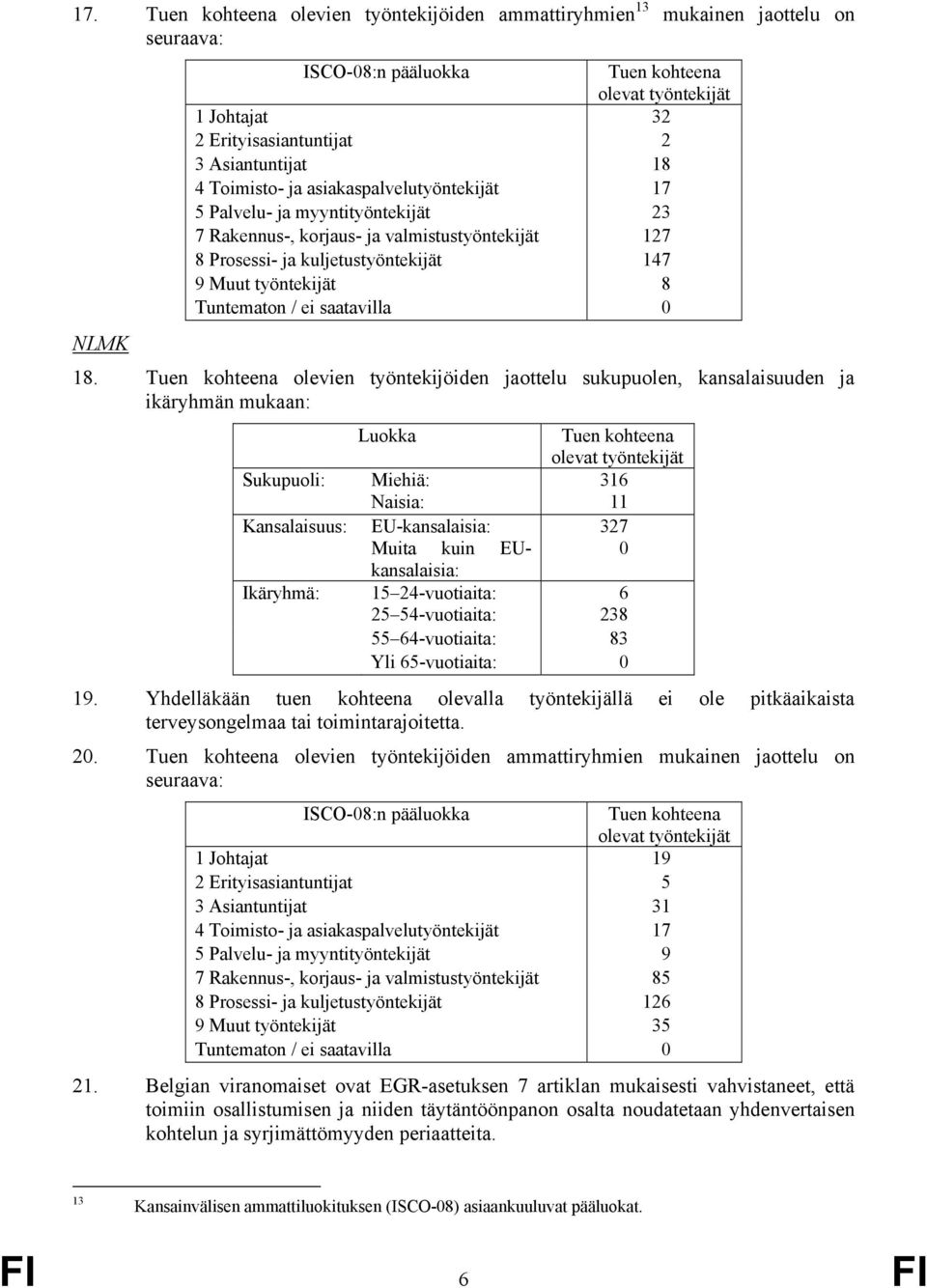 Tuntematon / ei saatavilla 0 NLMK 18.
