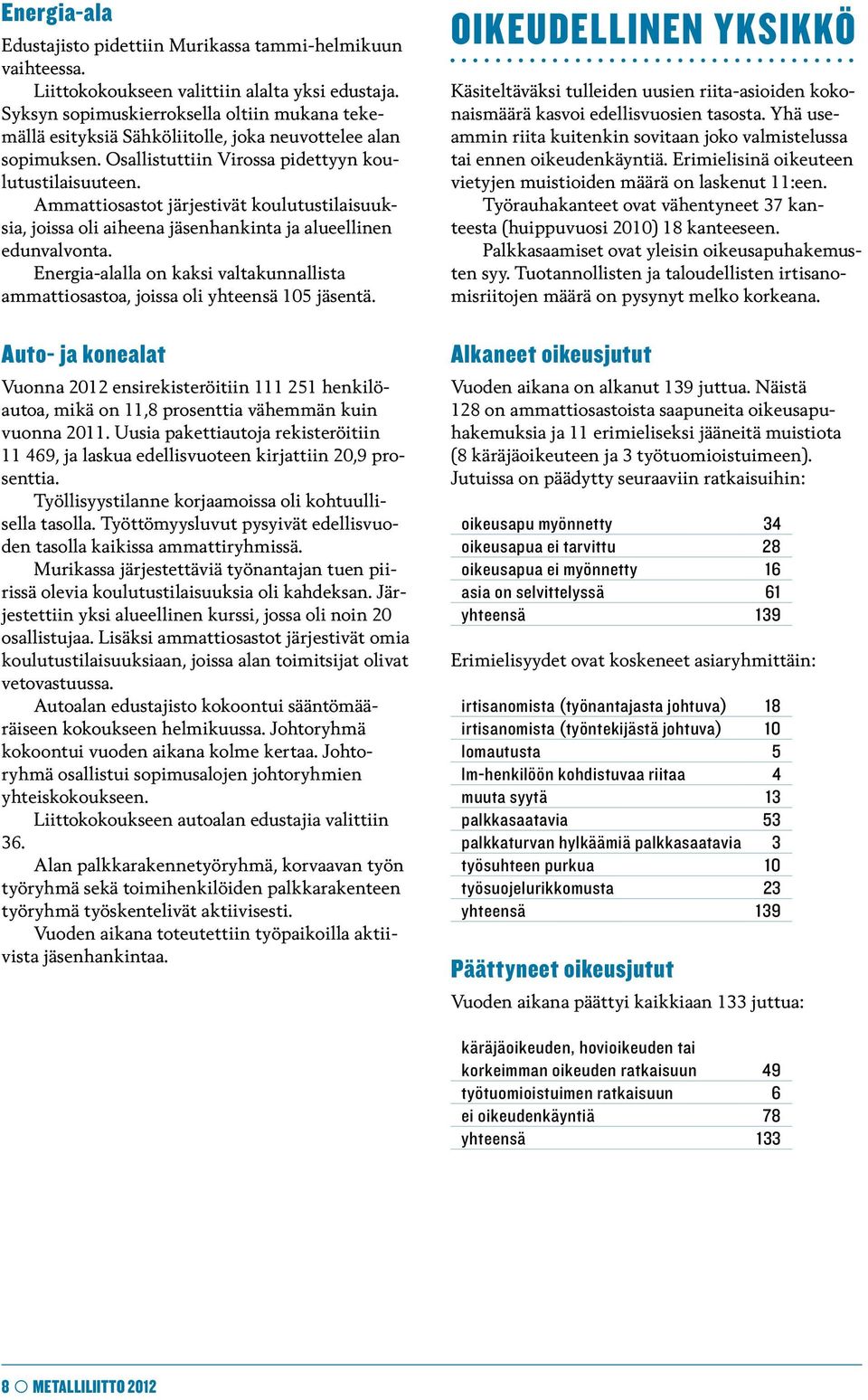 Ammattiosastot järjestivät koulutustilaisuuksia, joissa oli aiheena jäsenhankinta ja alueellinen edunvalvonta.