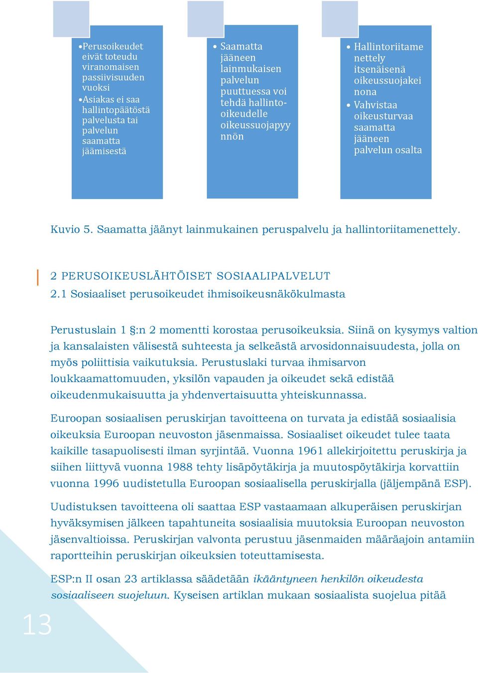 Saamatta jäänyt lainmukainen peruspalvelu ja hallintoriitamenettely. 2 PERUSOIKEUSLÄHTÖISET SOSIAALIPALVELUT 2.